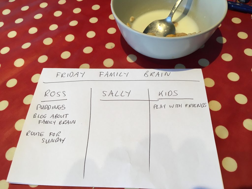 Friday Family Brain on the breakfast table